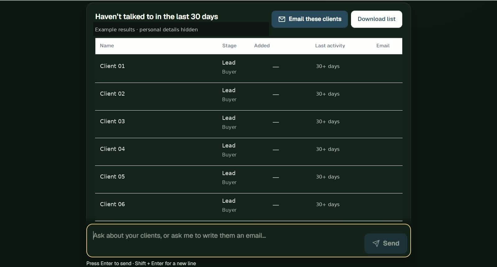 Example follow-up results with names and exact dates hidden